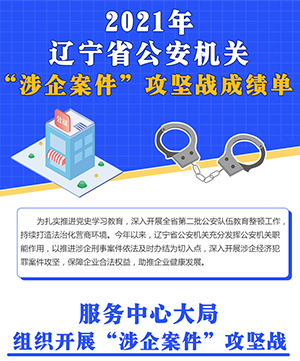 2021年辽宁省公安机关“涉企案件”攻坚战成绩单